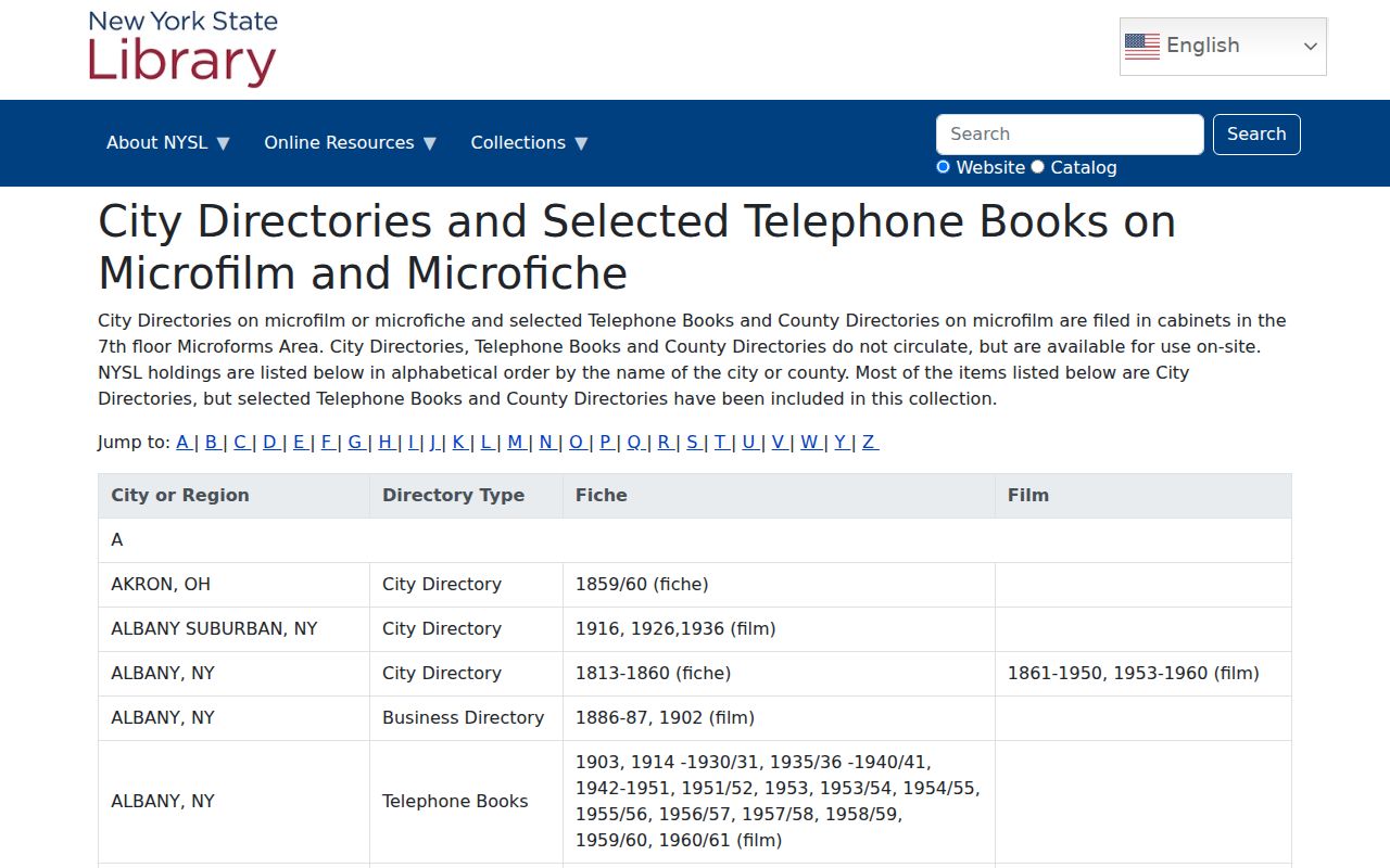 Yorktown city directory New York State Library Westchester holdings